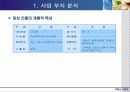 부동산 개발론 4페이지