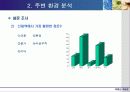 부동산 개발론 9페이지