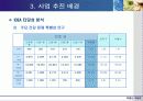 부동산 개발론 12페이지