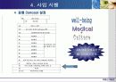 부동산 개발론 15페이지