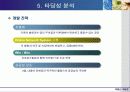 부동산 개발론 21페이지