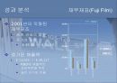 (기업 분석 및 마케팅 전략) 기업의 경영 전략 및 마케팅 전략 비교 분석 (코닥 VS 후지필름) 9페이지