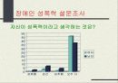 (장애인 복지) 여성 장애인 성폭행, 성폭력의 실태와 문제점 및 해결방안 4페이지
