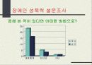 (장애인 복지) 여성 장애인 성폭행, 성폭력의 실태와 문제점 및 해결방안 14페이지