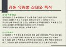 (장애인 복지) 여성 장애인 성폭행, 성폭력의 실태와 문제점 및 해결방안 16페이지