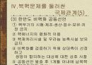 [북한 핵무기] 북한의 핵무기 개발 의도와 현재의 실태 분석 및 해결방안 10페이지