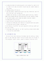 물절약 및 재이용 11페이지