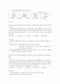 재무회계 문제와 답안 4페이지