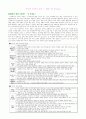 미국의 미디어 교육 - 일단 TV literacy 1페이지