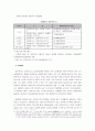 노인복지법의 문제점과 개선방안 5페이지