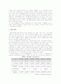 국민기초생활보장제도의 문제점 분석및 개선방안 연구 2페이지