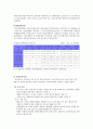 고용안정사업에 관한 고찰 9페이지