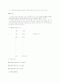 [교육학] 학습이론과 행동주의에 대한 이해와 장단점 분석 및 평가 3페이지