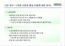 풀무원 노사 분규 7페이지