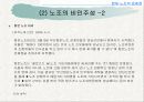 한국노조의 발전방향 18페이지