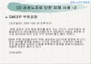 한국노조의 발전방향 24페이지