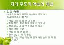 자기주도적학습 4페이지