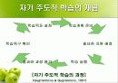 자기주도적학습 6페이지