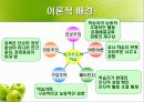 자기주도적학습 7페이지