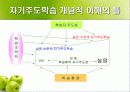 자기주도적학습 8페이지