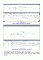 플립플롭의 종류와 특성 2페이지