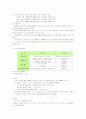 한류의 확산원인과 문제점 및 발전방안 분석(A+자료) 6페이지