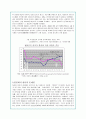 한류열풍의 일본내 현황 및 문제점과 지속적 발전방안(A+자료) 7페이지