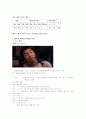 [여성문제]데이트 폭력의 유형과 문제점 및 예방 3페이지