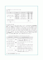 한류 열풍의 원인과 현황 분석 및 한류활성화 방안(A+자료) 18페이지