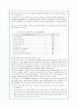 한류 열풍의 원인과 현황 분석 및 한류활성화 방안(A+자료) 21페이지