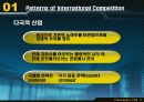 국제경영전략(C-C MODEL) 4페이지