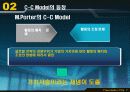 국제경영전략(C-C MODEL) 7페이지