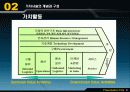 국제경영전략(C-C MODEL) 9페이지