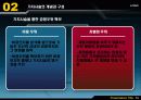 국제경영전략(C-C MODEL) 14페이지