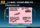 국제경영전략(C-C MODEL) 17페이지
