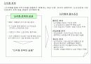 경쟁론- 마이클 포터 7페이지