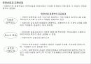 경쟁론- 마이클 포터 11페이지
