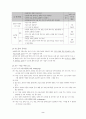 봉산 탈춤-학습지도안 3페이지