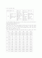 범죄와 사회복지 6페이지
