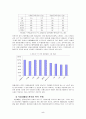 산업재해보상보험법 5페이지