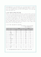 나이키의 글로벌 마케팅 전략 및 경쟁사분석 3페이지