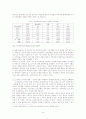식민지 근대화론에 대한 고찰 9페이지