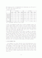 식민지 근대화론에 대한 고찰 15페이지