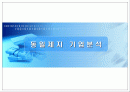 (기업분석) 국내 최대 제지업사 동일제지의 기업사례 분석 및 전망 1페이지