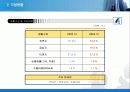 (기업분석) 국내 최대 제지업사 동일제지의 기업사례 분석 및 전망 12페이지