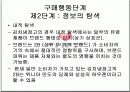 딤채 마케팅사례를통한 소비자행동분석 (A+레포트) 9페이지