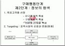 딤채 마케팅사례를통한 소비자행동분석 (A+레포트) 11페이지