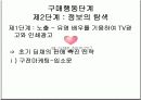 딤채 마케팅사례를통한 소비자행동분석 (A+레포트) 12페이지