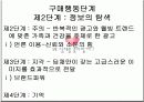 딤채 마케팅사례를통한 소비자행동분석 (A+레포트) 13페이지