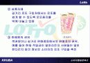 로또 마케팅사례분석과 소비자행동분석 15페이지